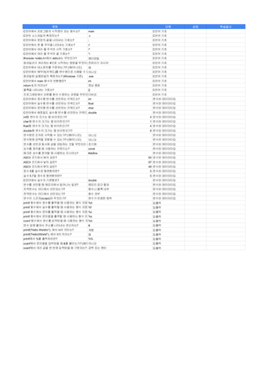 모바일용 플래시카드 (기본버전)